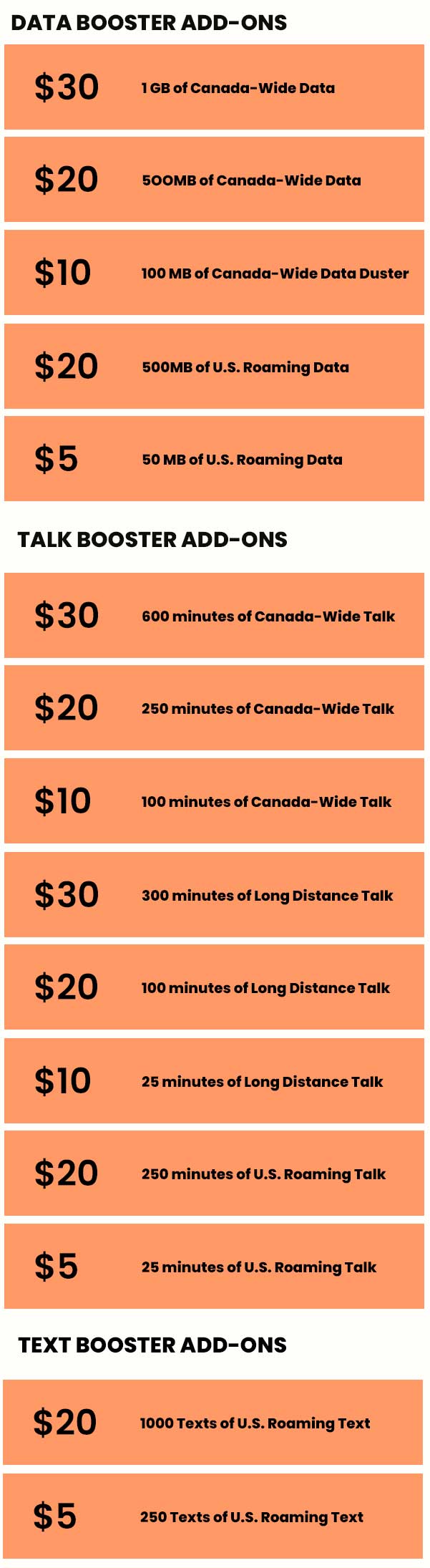 koodo booster addons