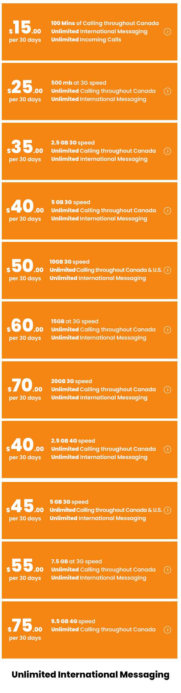 koodo prepaid base plan